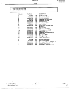 Door Page 2 Diagram and Parts List for 4847-80B  Frigidaire Range