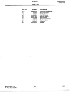 Backguard Page 2 Diagram and Parts List for KTM-2803  Frigidaire Range
