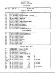 Complete Microwave Oven Page 5 Diagram and Parts List for 8287A  Frigidaire Dryer