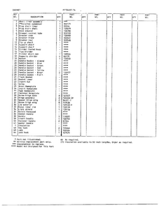 Cabinet Page 2 Diagram and Parts List for 86457-7A  Frigidaire Freezer