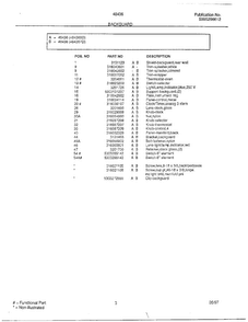 Backguard Page 2 Diagram and Parts List for 484360D  Frigidaire Range