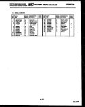 AIR HANDLING PARTS Diagram and Parts List for AL099K1A1  Frigidaire Air Conditioner
