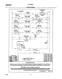 WIRING DIAGRAM Diagram and Parts List for FEF402BWA  Frigidaire Range