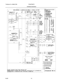WIRING DIAGRAM Diagram and Parts List for EW30EW5CGS3  Electrolux Range
