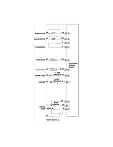 Wiring Diagram Diagram and Parts List for KABD2406NW0A  Kelvinator Dishwasher
