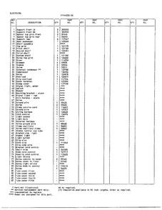 Systems/electrical Page 2 Diagram and Parts List for 44056-0A  Frigidaire Freezer