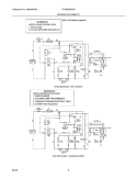 WIRING SCHEMATIC Diagram and Parts List for PLMB209DCB  Frigidaire Microwave