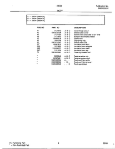 Body Page 4 Diagram and Parts List for 285947A  Frigidaire Range
