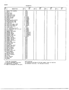 Cabinet Page 2 Diagram and Parts List for 44056-0A  Frigidaire Freezer