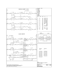 Wiring Diagram Diagram and Parts List for FFES3025PBG  Frigidaire Range