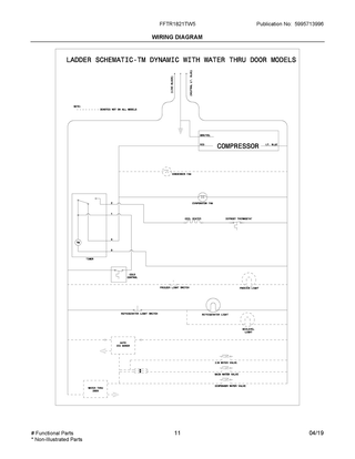 Wiring Diagram Diagram and Parts List for FFTR1821TW5  Frigidaire Refrigerator