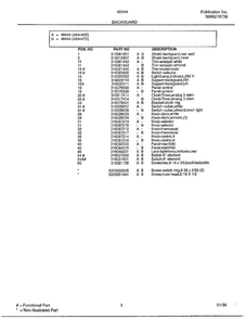 Backguard Page 2 Diagram and Parts List for 484447D  Frigidaire Range
