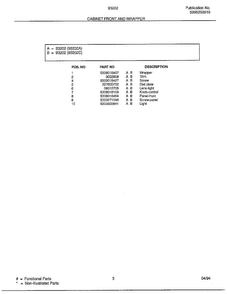 Cabinet Front And Wrapper Page 2 Diagram and Parts List for 93202A  Frigidaire Dehumidifier