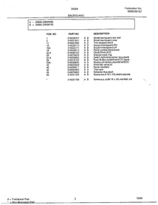 Backguard Page 2 Diagram and Parts List for 285860B  Frigidaire Range