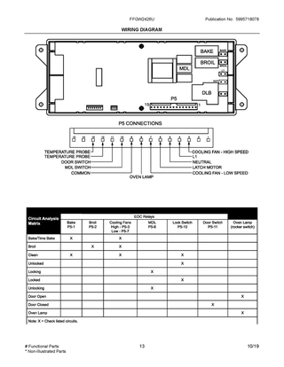 Wiring Diagram Diagram and Parts List for FFGW2426UBA  Frigidaire Wall Oven