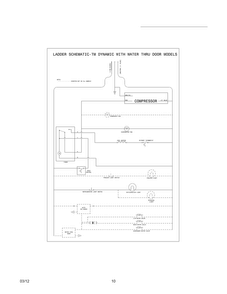 Wiring Schematic Diagram and Parts List for FFTR1515LW7  Frigidaire Refrigerator