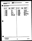 Part Location Diagram of 3202894 Frigidaire LINER