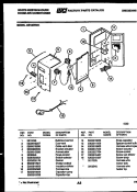 ELECTRICAL PARTS Diagram and Parts List for AS18EP2K1  Frigidaire Air Conditioner
