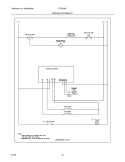 WIRING SCHEMATIC Diagram and Parts List for FEF329DQA  Frigidaire Range