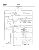 WIRING SCHEMATIC Diagram and Parts List for GS23HSZCC0  Frigidaire Refrigerator