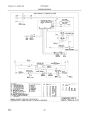 WIRING DIAGRAM Diagram and Parts List for CFEF358EC3  Frigidaire Range
