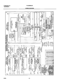 WIRING DIAGRAM Diagram and Parts List for PLES389CCB  Frigidaire Range