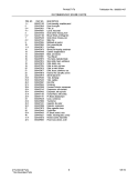 RECOMMENDED SPARE PARTS Diagram and Parts List for FAH086T1T0  Frigidaire Air Conditioner