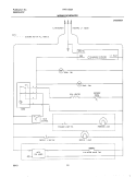 WIRING SCHEMATIC Diagram and Parts List for FRT17B3AW0  Frigidaire Refrigerator