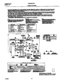 WIRING DIAGRAM Diagram and Parts List for FDG646RHS0  Frigidaire Dryer