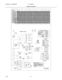 WIRING DIAGRAM Diagram and Parts List for FTF1240FS0  Frigidaire Washer