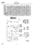 WIRING DIAGRAM Diagram and Parts List for FWT648GHS0  Frigidaire Washer