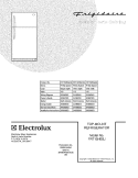 COVER Diagram and Parts List for FRT15HB3JW2  Frigidaire Refrigerator