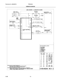 WIRING DIAGRAM Diagram and Parts List for FEB24S5ABF  Frigidaire Wall Oven