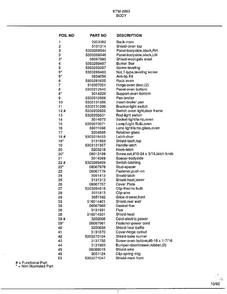 Body Page 2 Diagram and Parts List for 2883  Frigidaire Range