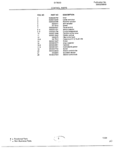 Control Parts Page 2 Diagram and Parts List for 5176003A  Frigidaire Air Conditioner
