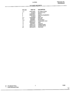 Air Handling Parts Page 2 Diagram and Parts List for 5147003  Frigidaire Air Conditioner