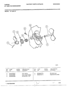 Dispenser Lid Diagram and Parts List for 61-1043-10  Frigidaire Dishwasher