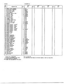 Cabinet Page 2 Diagram and Parts List for 85058-7A  Frigidaire Freezer