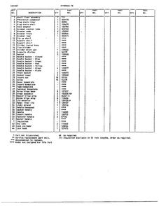 Cabinet Page 2 Diagram and Parts List for 89666-7B  Frigidaire Freezer