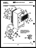 SYSTEM AND AUTOMATIC DEFROST PARTS Diagram and Parts List for TPK160JN1W  Kelvinator Refrigerator