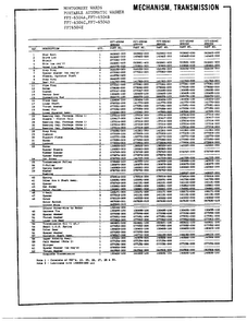 Mechanism And Transmission Page 2 Diagram and Parts List for 6504A  Frigidaire Washer