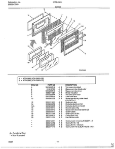 Door Diagram and Parts List for 2893-80B  Frigidaire Range