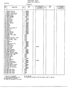 Electrical Systems Page 2 Diagram and Parts List for 43058-7B  Frigidaire Freezer