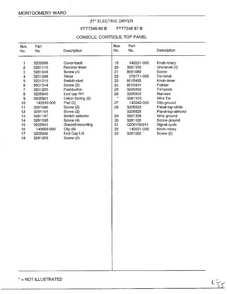 Console, Controls, Top Panel Page 2 Diagram and Parts List for 7348B  Frigidaire Dryer