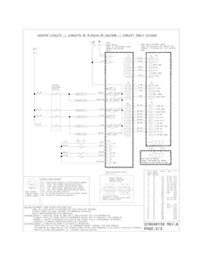 Wiring Diagram Diagram and Parts List for FGEF306TMFE  Frigidaire Range