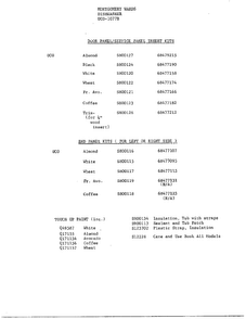 Dishwasher Page 14 Diagram and Parts List for 1077B  Frigidaire Dishwasher