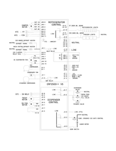 Wiring Diagram Diagram and Parts List for E23BC78IPSG  Electrolux Refrigerator