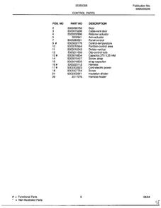 Control Parts Page 2 Diagram and Parts List for 5338009B  Frigidaire Air Conditioner