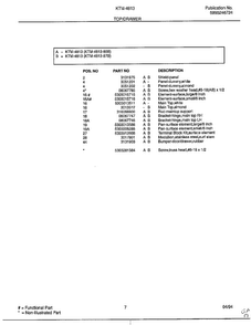 Top/drawer Page 2 Diagram and Parts List for 4813-80B  Frigidaire Range