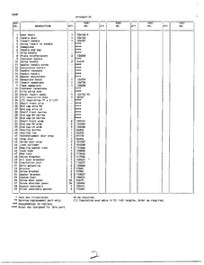 Doors Page 2 Diagram and Parts List for 49647C  Frigidaire Freezer